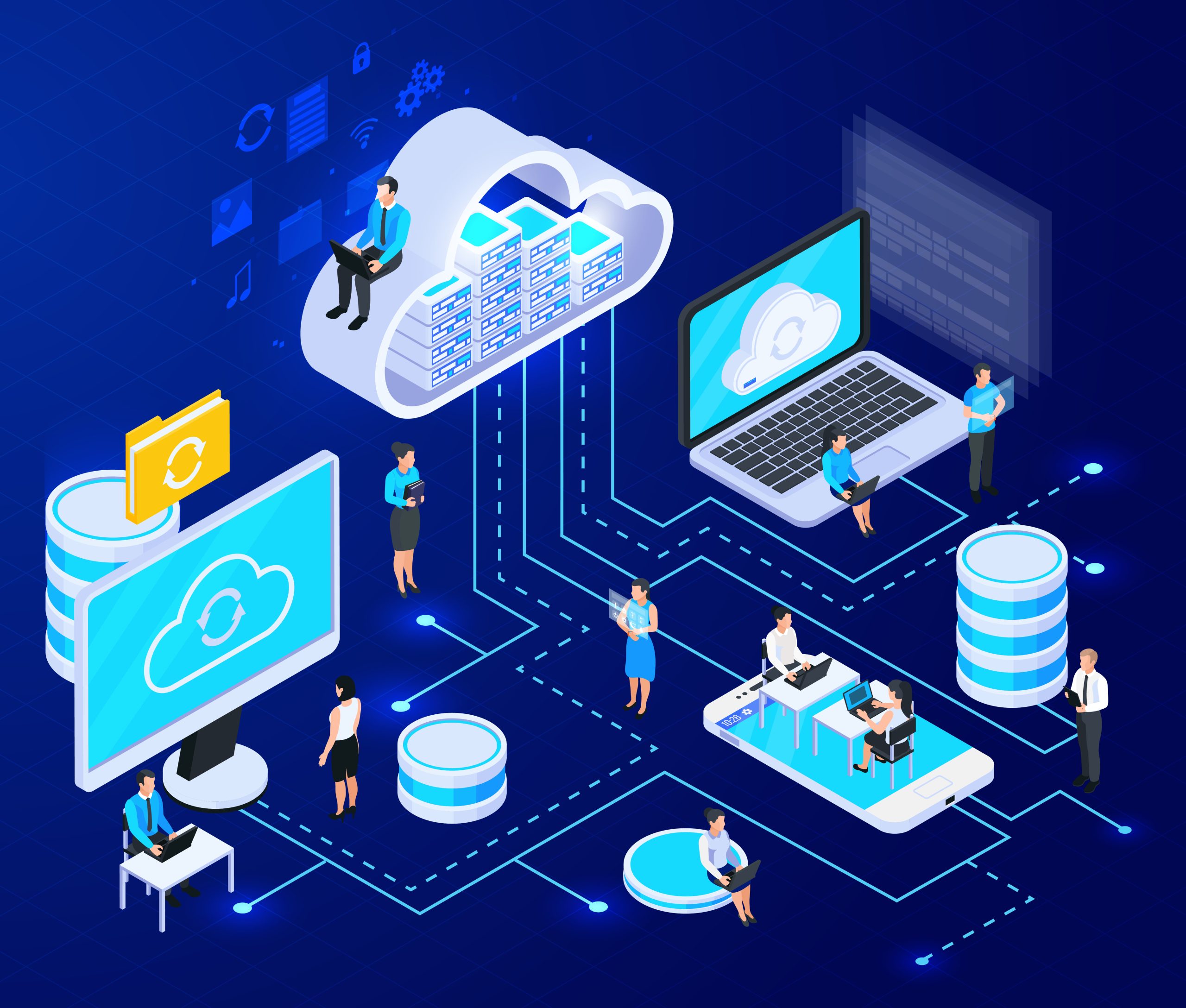 Cloud Computng Adoption